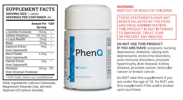 Avis et composition de PhenQ.